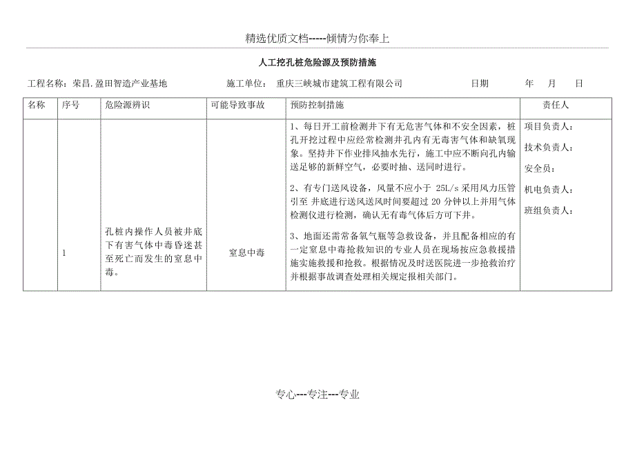 人工挖孔桩危险源及预防措施-辨识_第1页