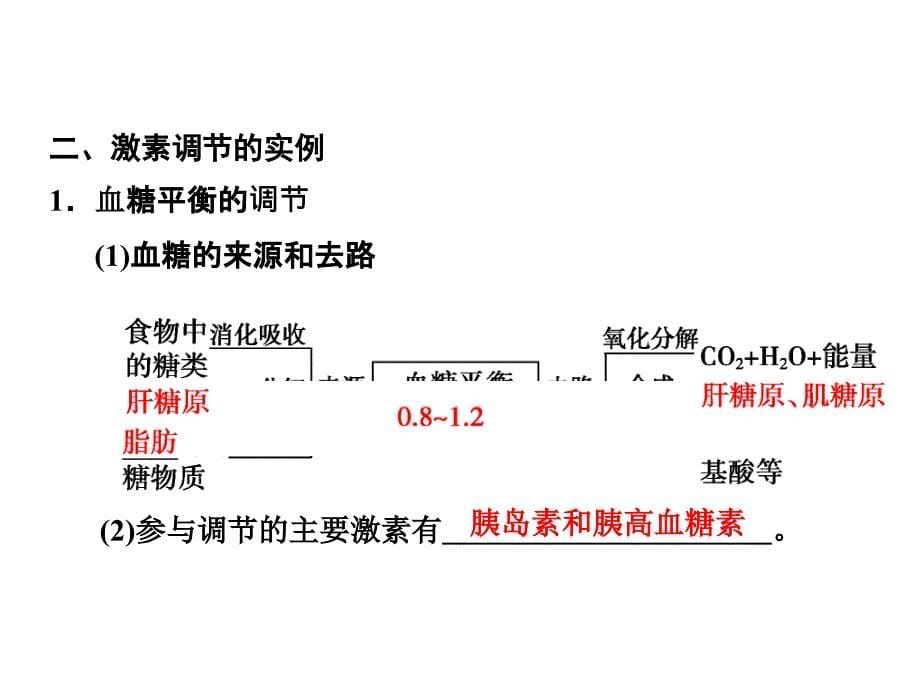 教学课件第二十四讲激素调节及其与神经调节的关系_第5页