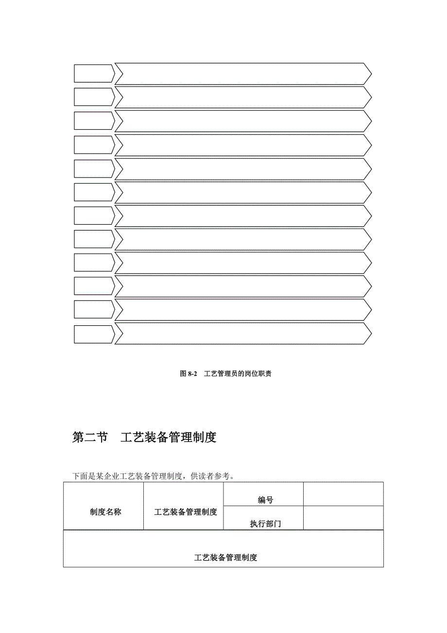 工艺研发管理_第3页