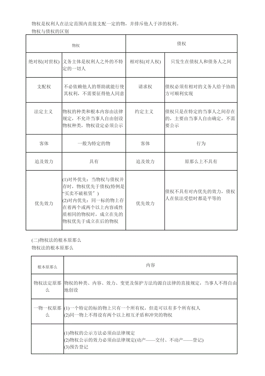 第6分-法律_第2页