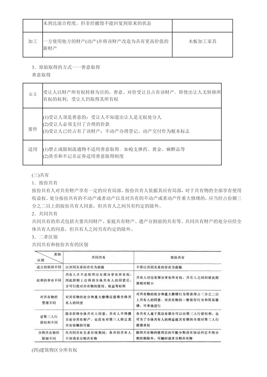 第6分-法律_第5页