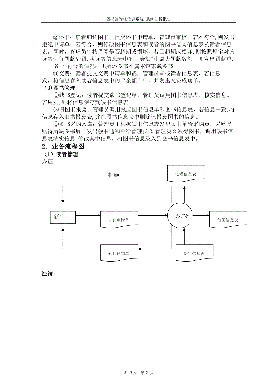 图书馆管理信息系统分析报告_第2页