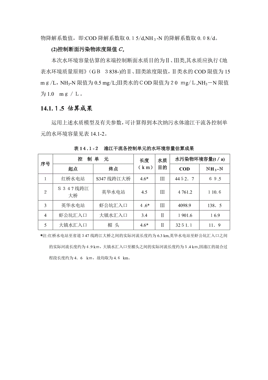 水环境容量估算_第4页