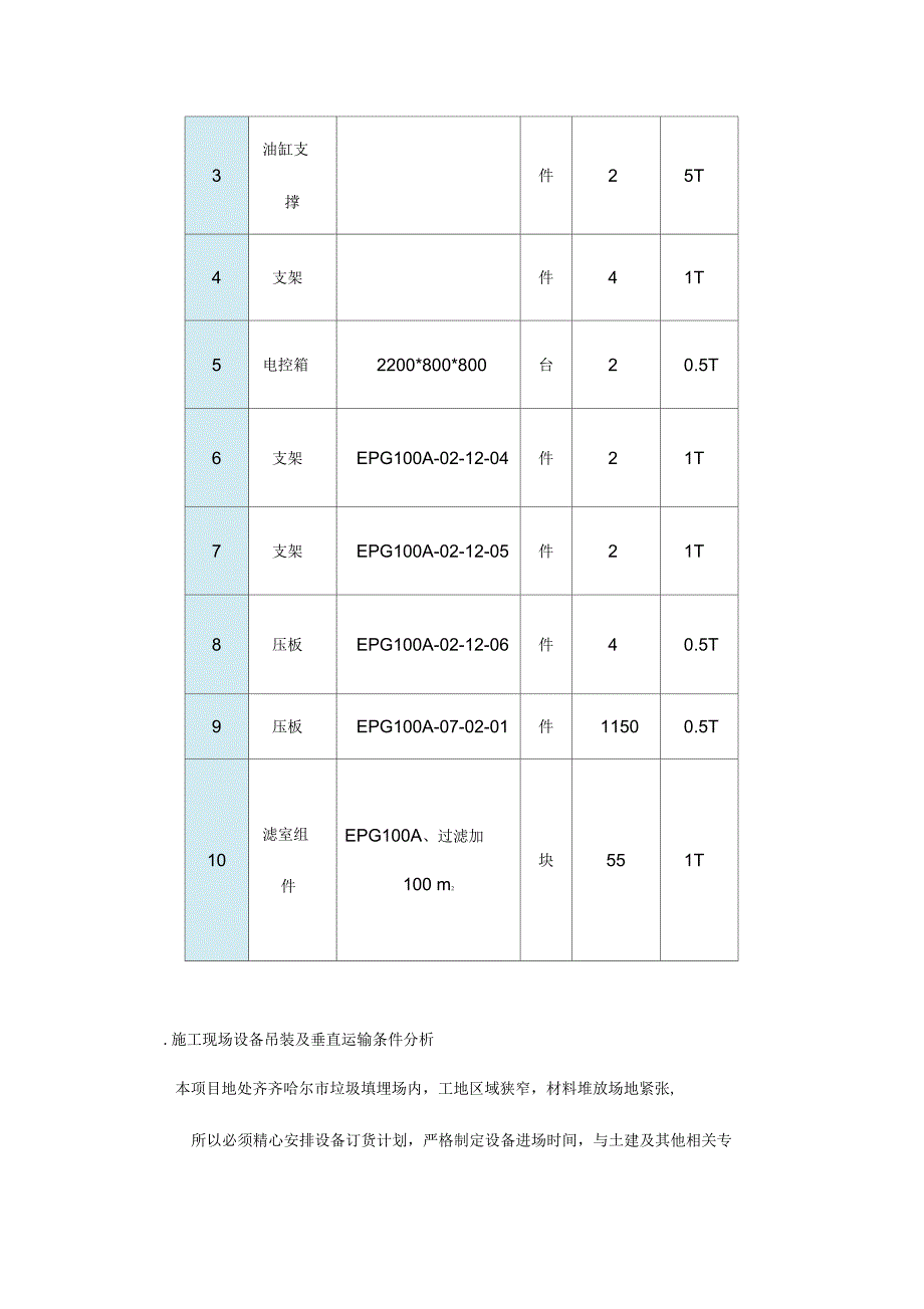 设备运输吊装施工方案_第4页