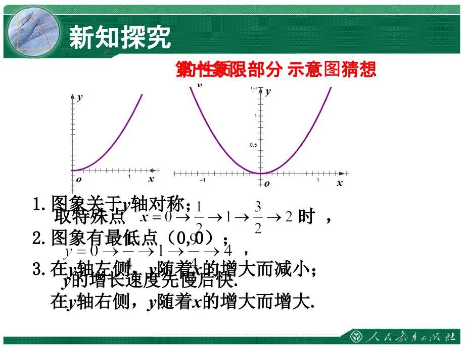 教学课件第二十二章二次函数二次函数的图象和性质_第4页