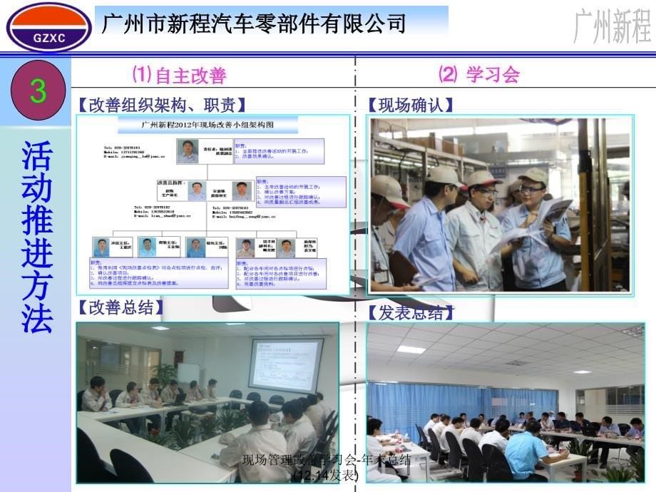 现场管理改善学习会年末总结12.14发表课件_第5页