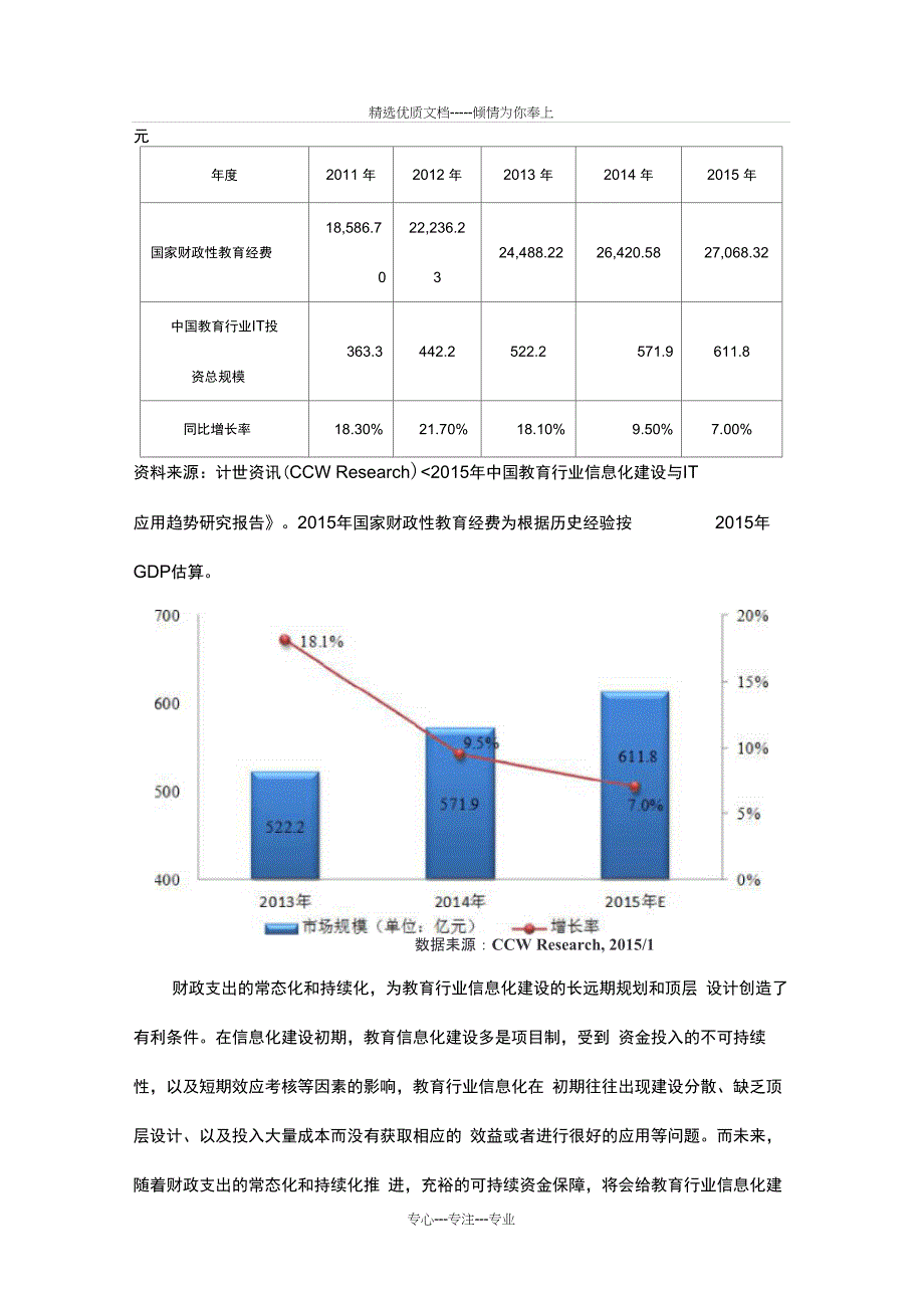 教育信息化行业现状分析报告(共8页)_第4页