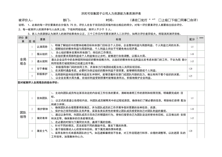 人力资源能力素质测评表_第1页