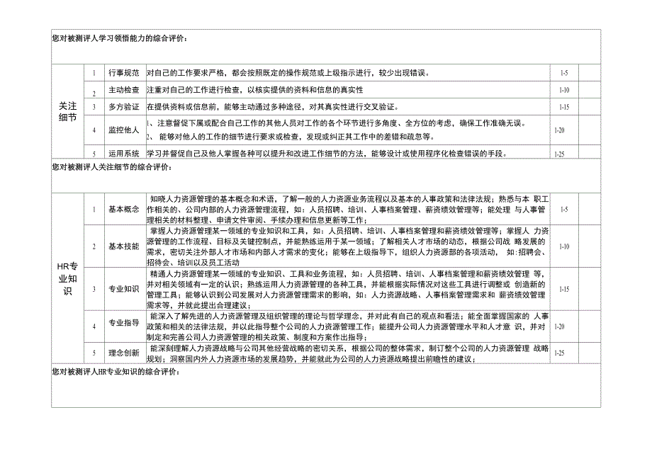 人力资源能力素质测评表_第5页