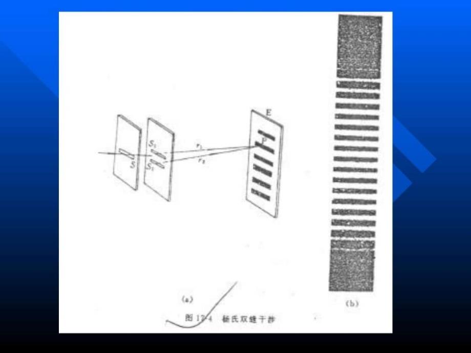 光纤的学习资料_第4页