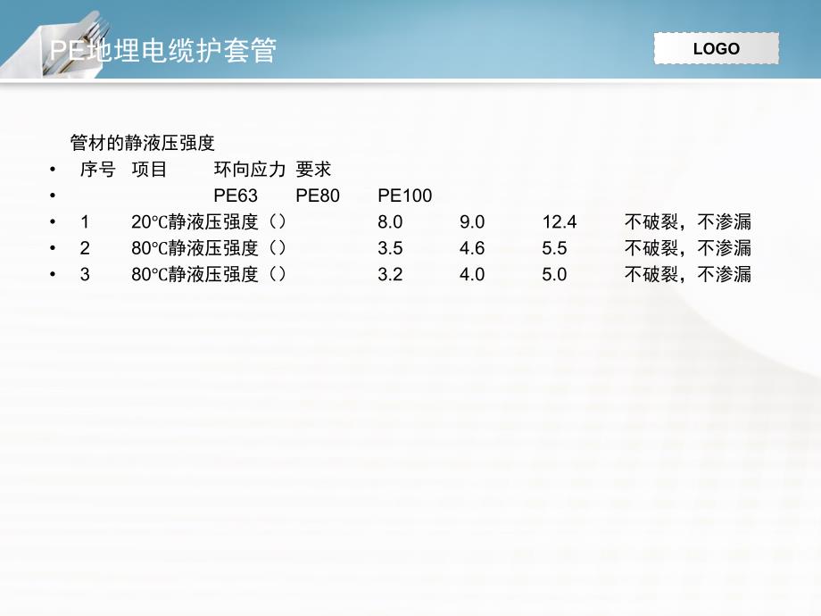 PE地埋电缆护套管环向应力要求_第2页