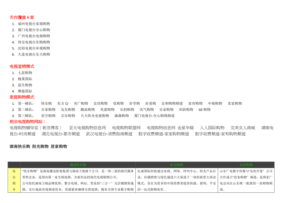 电视购物频道资料_第2页