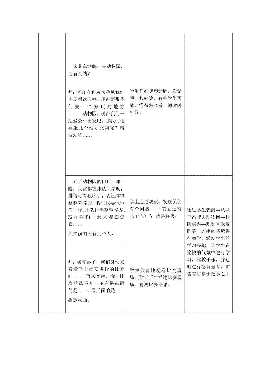 小学数学教学设计与反思模板_第3页