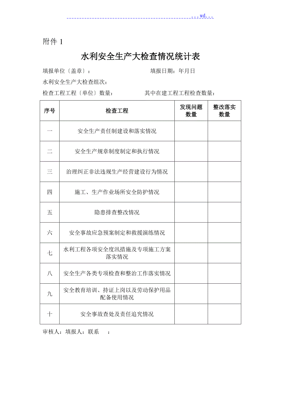 水利水电工程安全检查表格_第1页