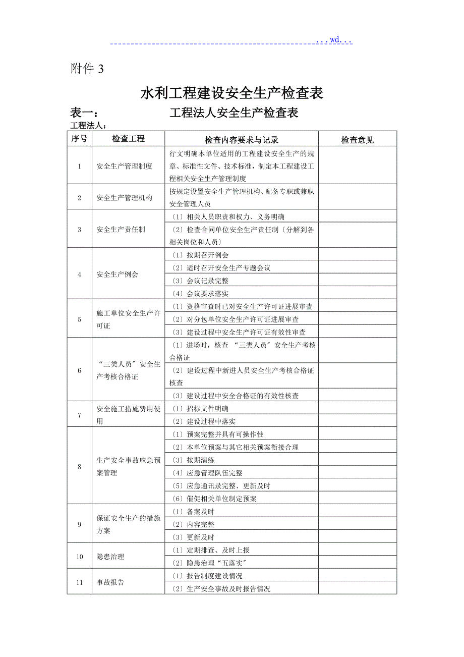 水利水电工程安全检查表格_第3页