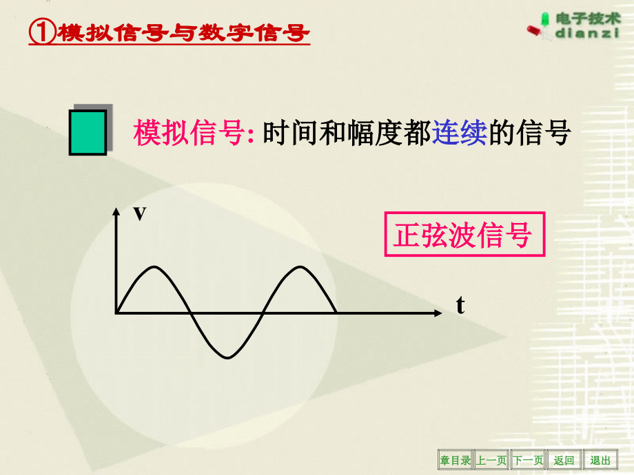 电工学(下册第七版)电子技术数字部分(完整版)ppt课件_第3页