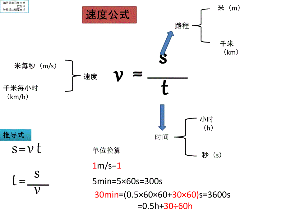 《初中物理公式》PPT课件_第1页