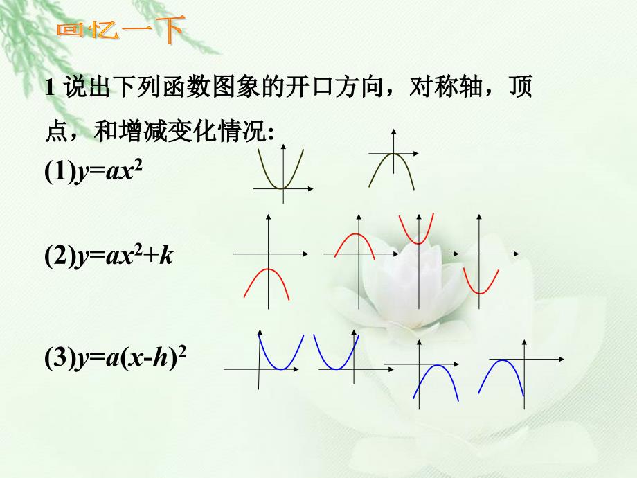 《二次函数y=ax2+bx+c的图象与性质（第三课时）》课件1_第2页