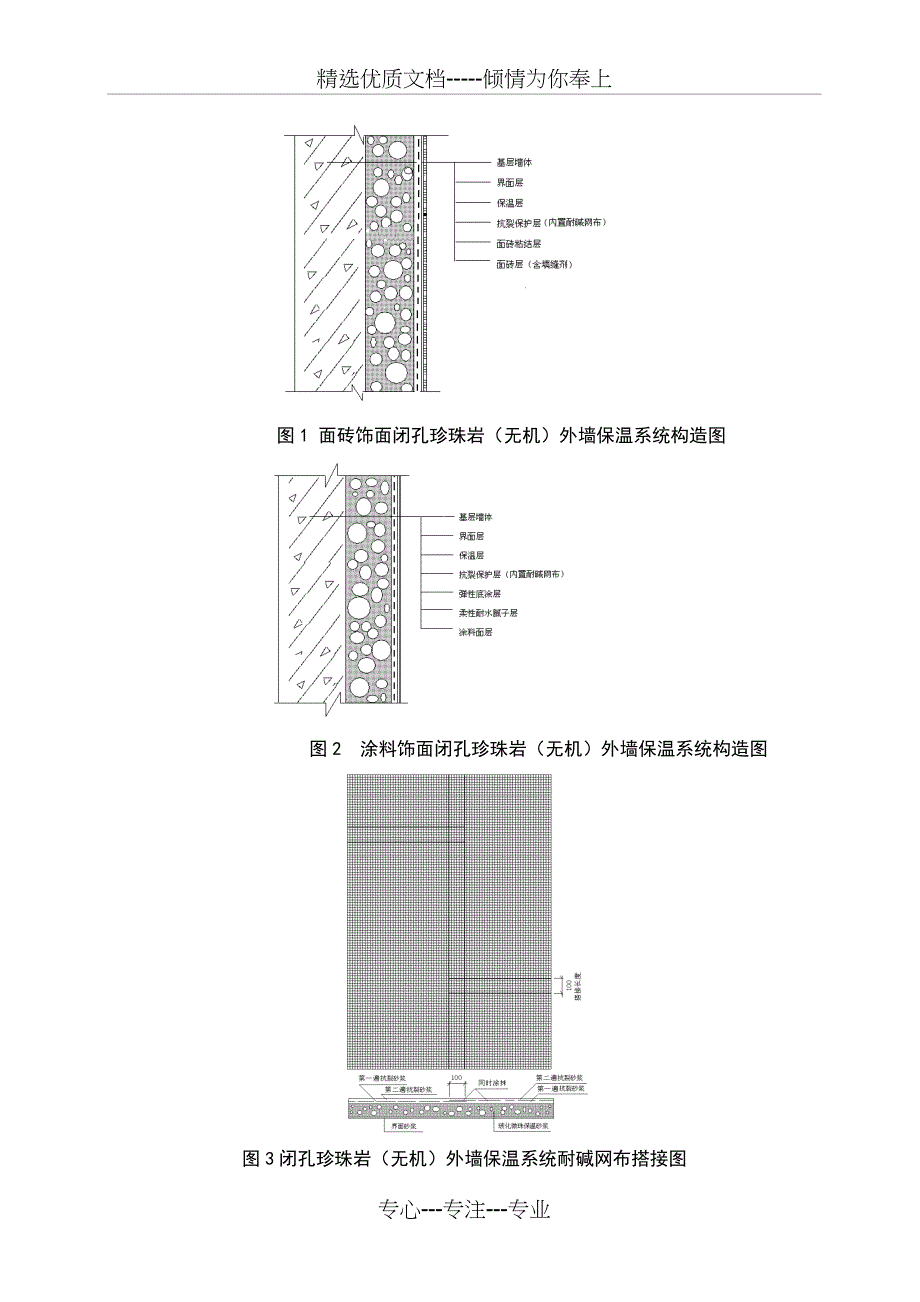 闭孔珍珠岩(无机)外墙保温系统(属于无机砂浆保温)施工方案_第5页