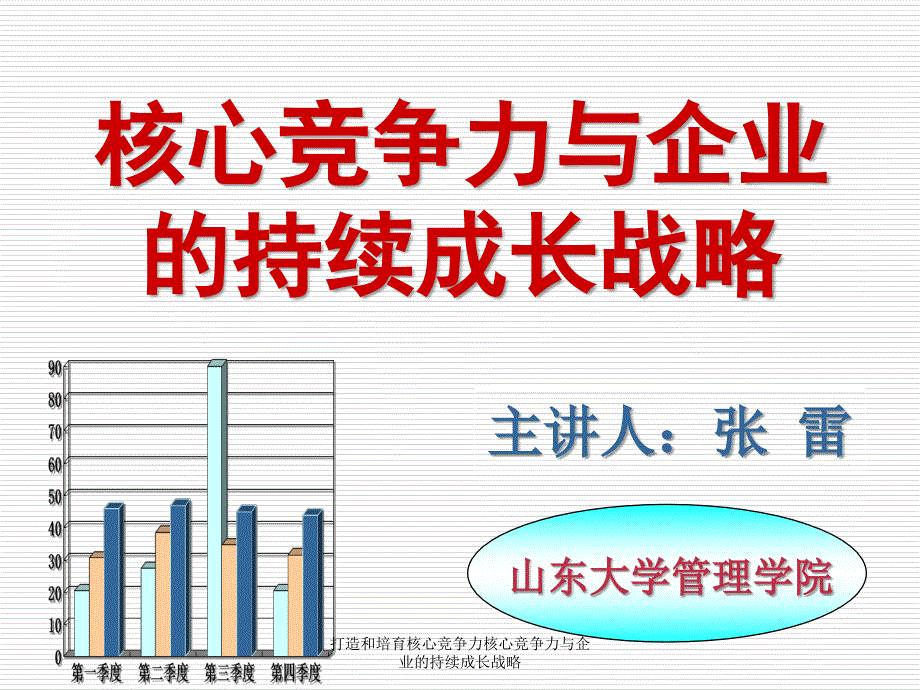 打造和培育核心竞争力核心竞争力与企业的持续成长战略课件_第1页