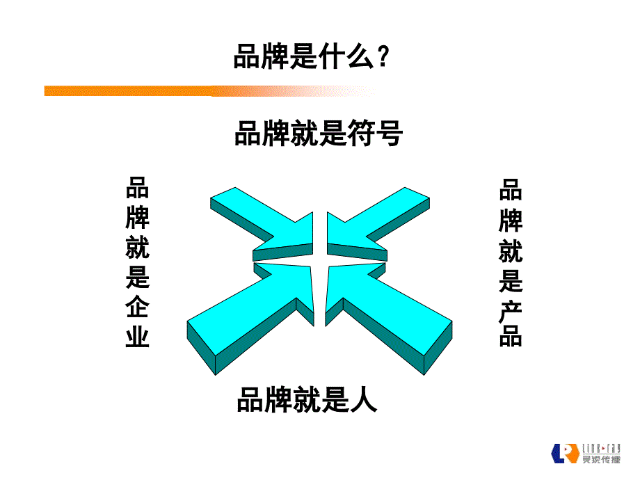 品牌建构的模式及价值讲义课件_第4页