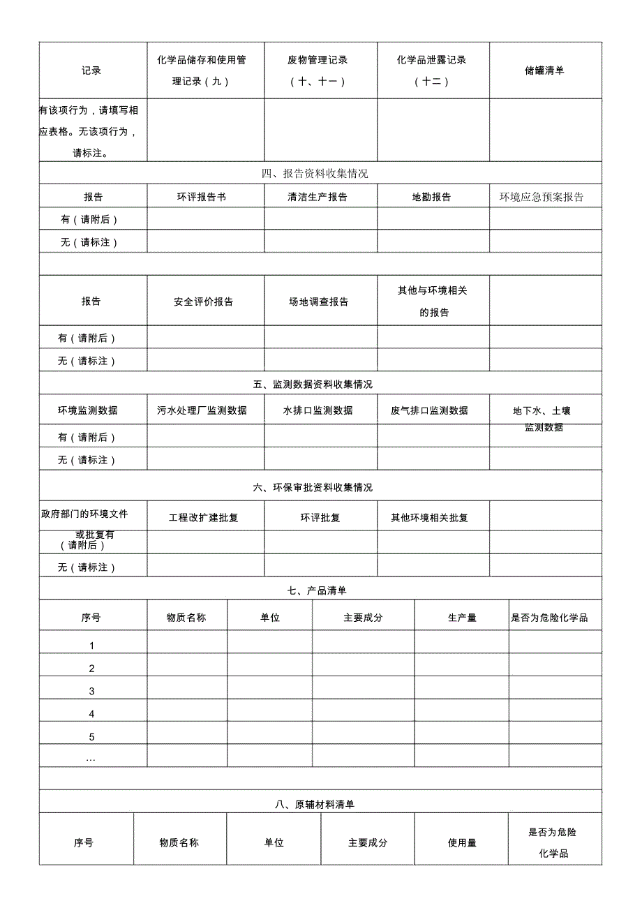 场地环境基础信息调查(污染识别)技术要点(非官方发布_第3页