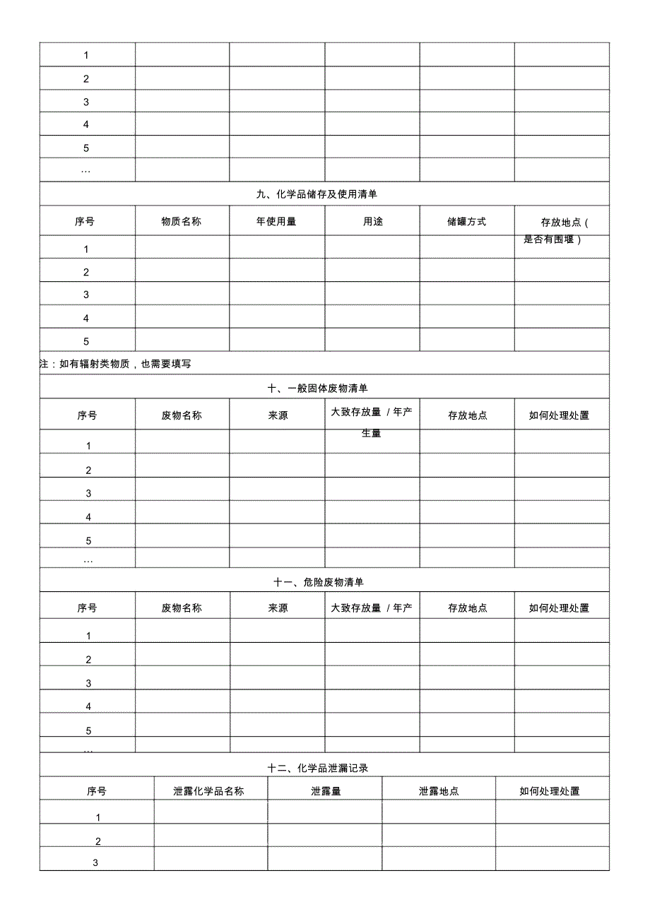 场地环境基础信息调查(污染识别)技术要点(非官方发布_第4页