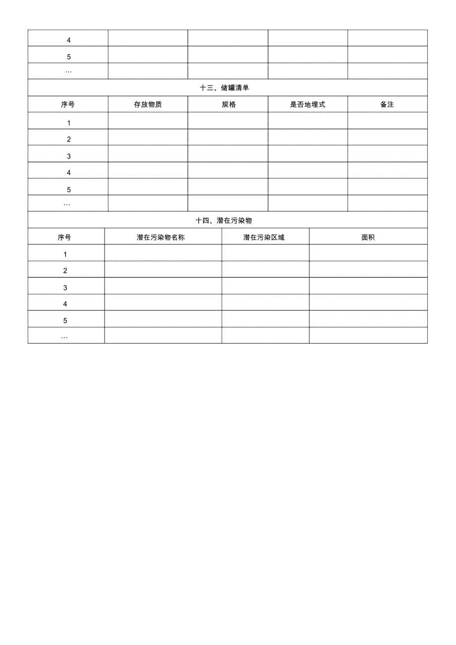 场地环境基础信息调查(污染识别)技术要点(非官方发布_第5页