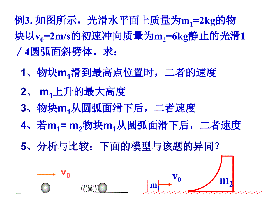 几种常见的动量守恒模型_第3页