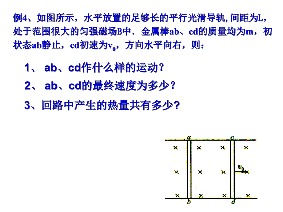 几种常见的动量守恒模型_第4页