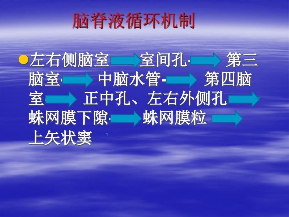 头部引流管的护理PPT_第5页