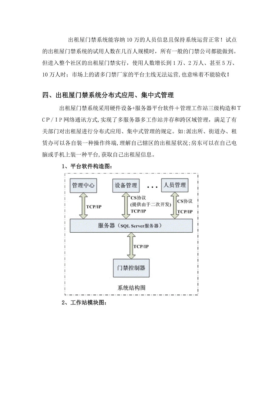 小区门禁系统_第2页