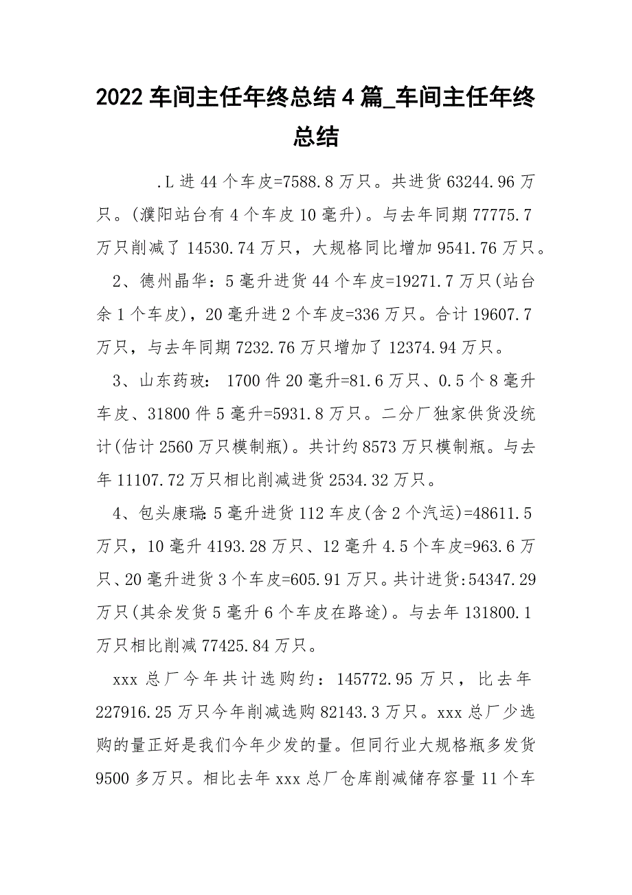 2022车间主任年终总结4篇_第1页