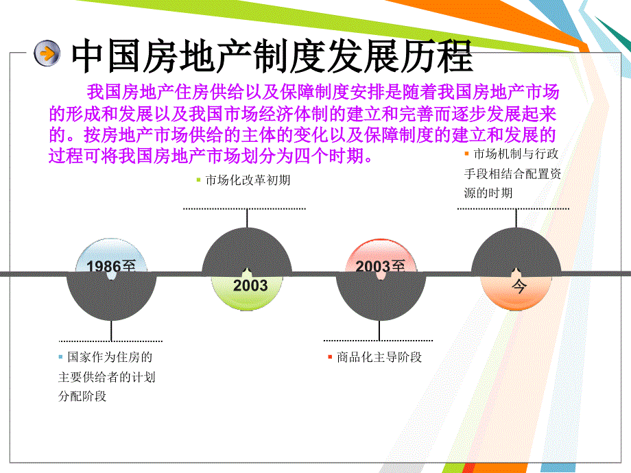 金融风险管理终极版.ppt_第4页