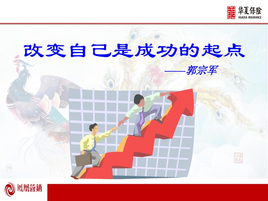 改变自己是成功的起点.ppt_第1页