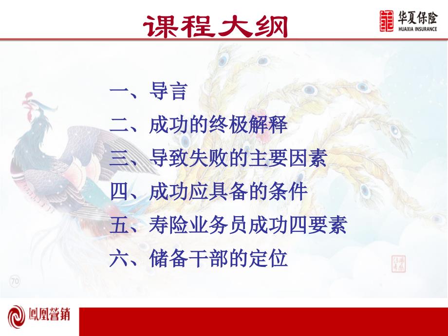 改变自己是成功的起点.ppt_第2页