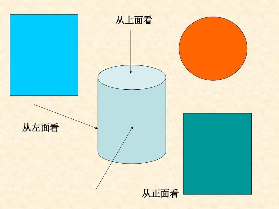 4.1.1几何图形三视图2_第5页