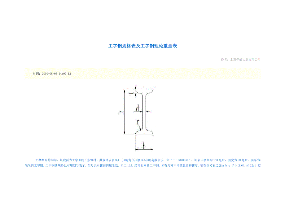工字钢规格表及工字钢理论重量表_第1页