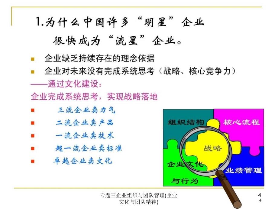 专题三企业组织与团队管理企业文化与团队精神课件_第4页