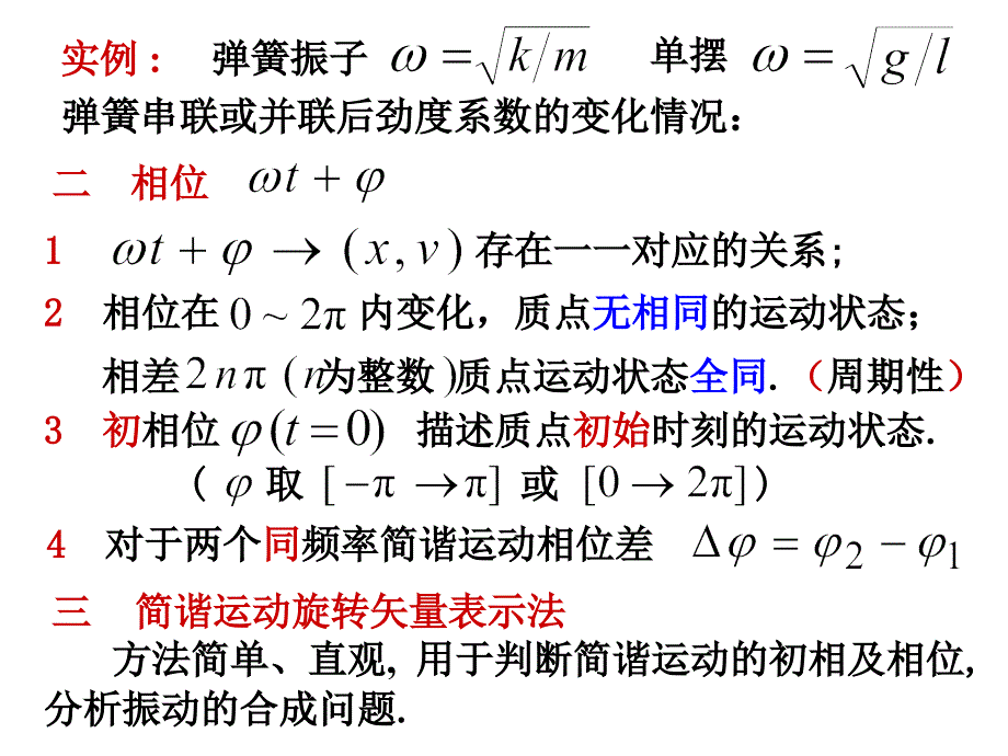 机械振动与机械波知识点梳理_第3页