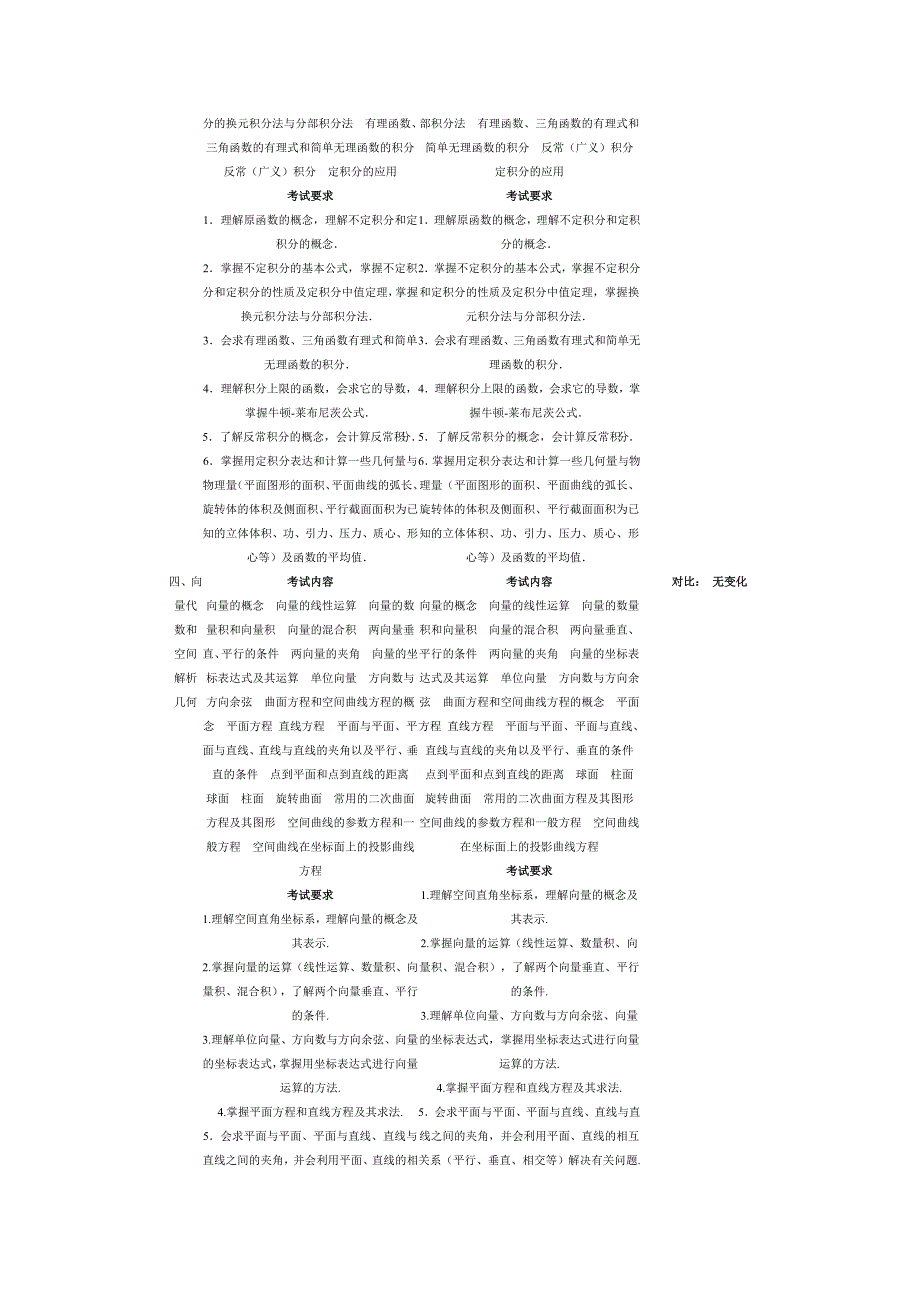 2012与2011年考研数学大纲变化对比数三(文字版)_第3页