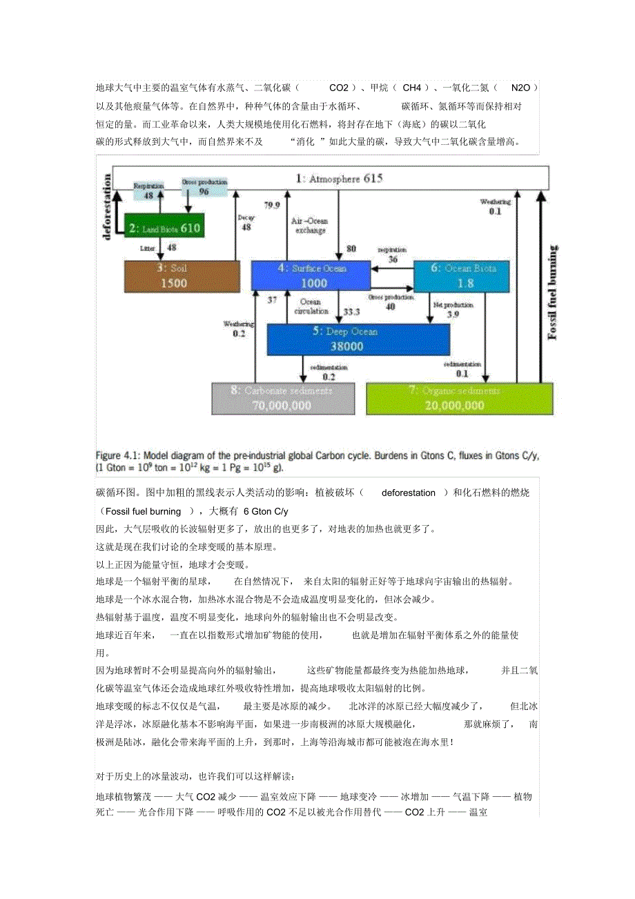 地球气温变暖介绍_第3页