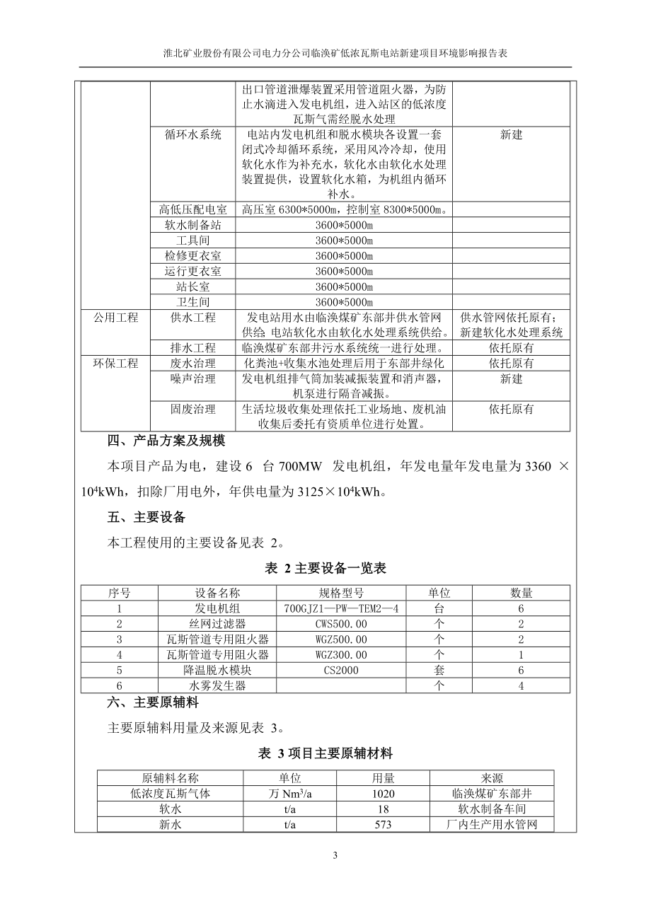 淮北矿业股份有限公司电力分公司临涣矿低浓瓦斯电站新建项目立项环境评价评估报告表.doc_第4页