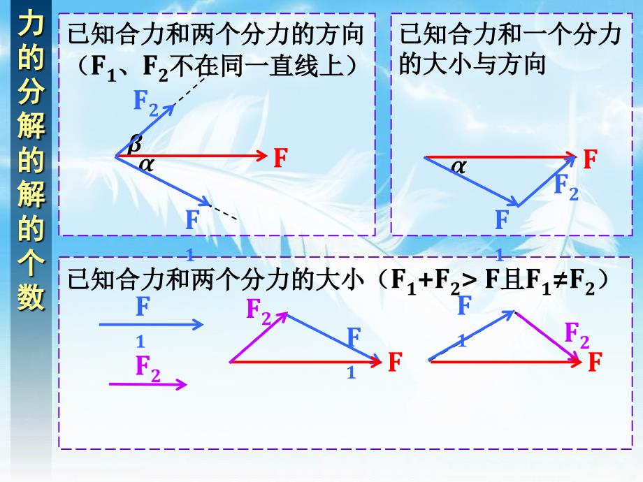 第5节力的分解2_第4页