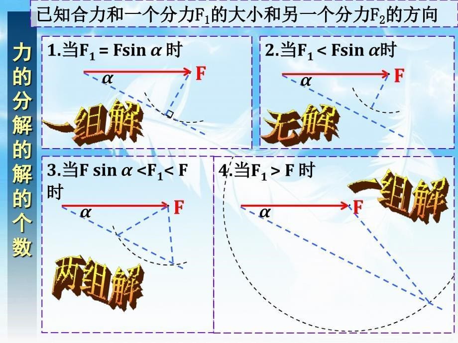第5节力的分解2_第5页