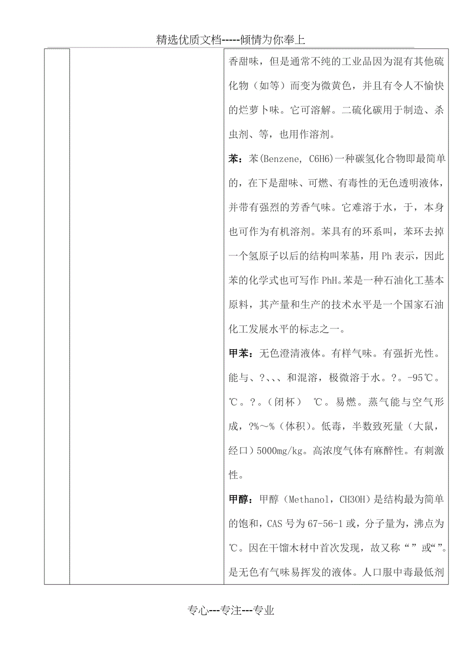 储存物品火灾危险性分类及举列(共30页)_第2页