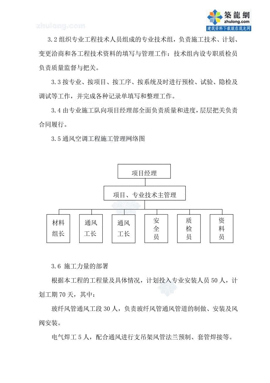 sy中央空调通风管道玻纤复合风管工程施工方案secret_第5页