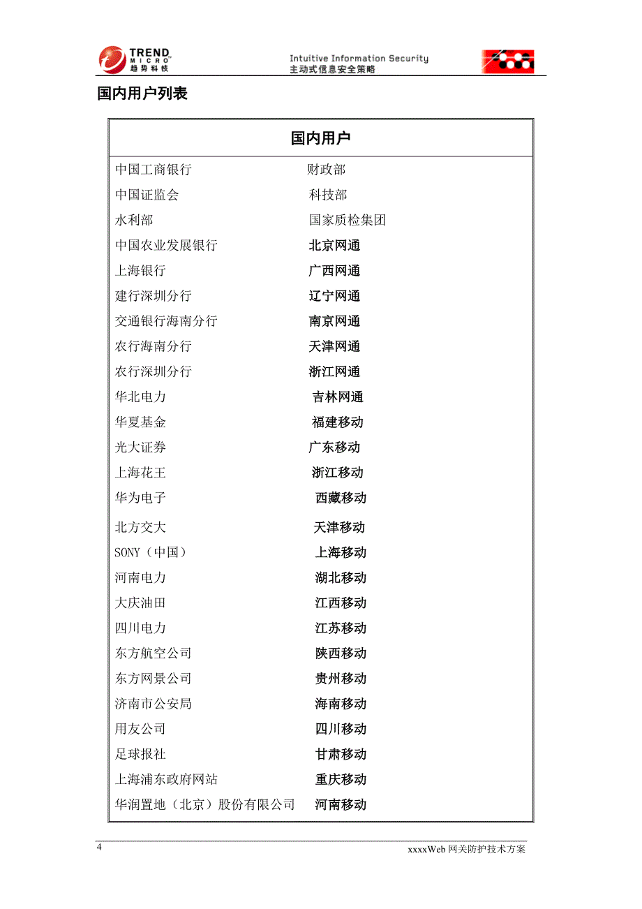 6-趋势科技公司简介和竞争优势_第4页