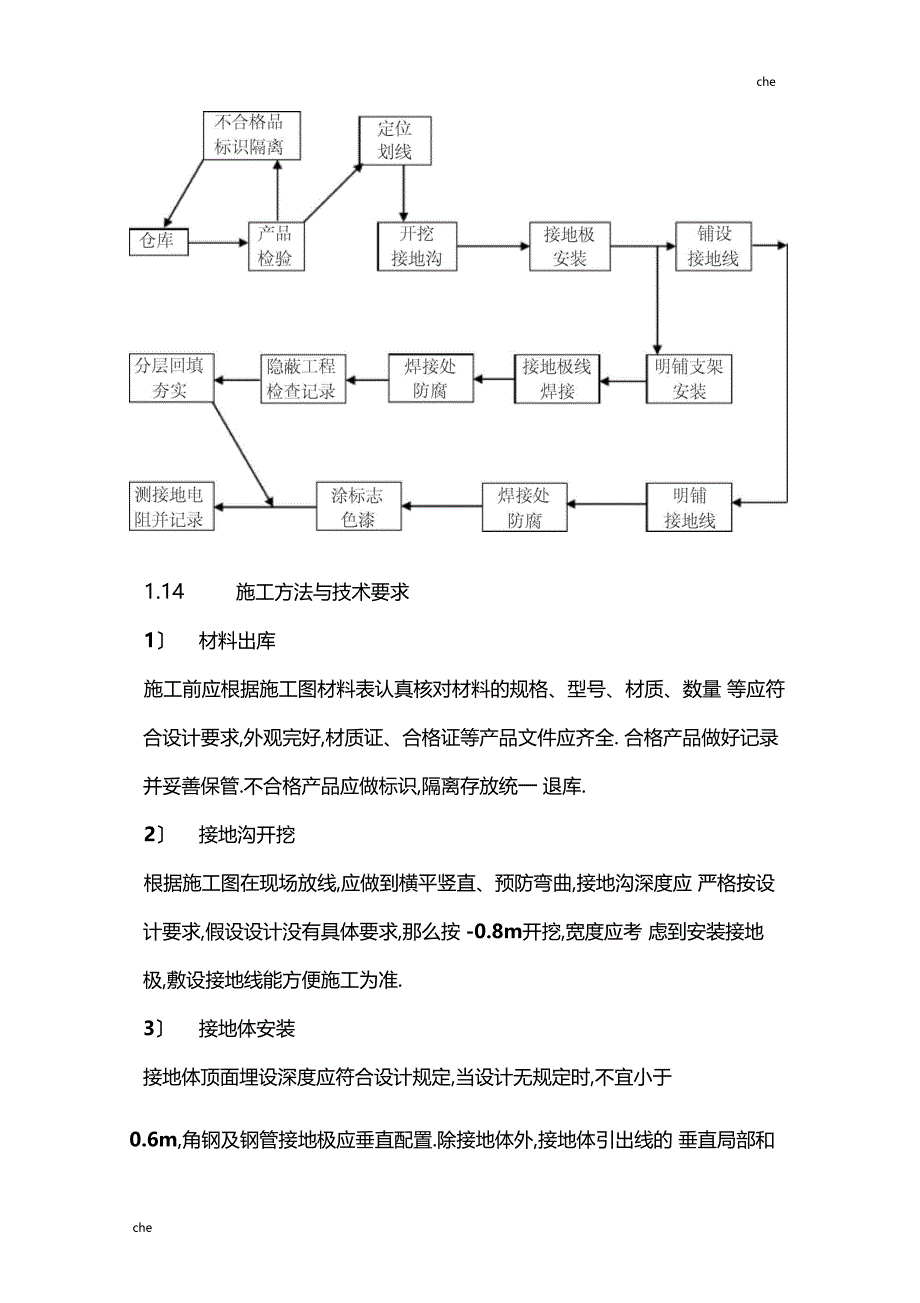 施工方案-防雷接地施工方案样板1_第2页