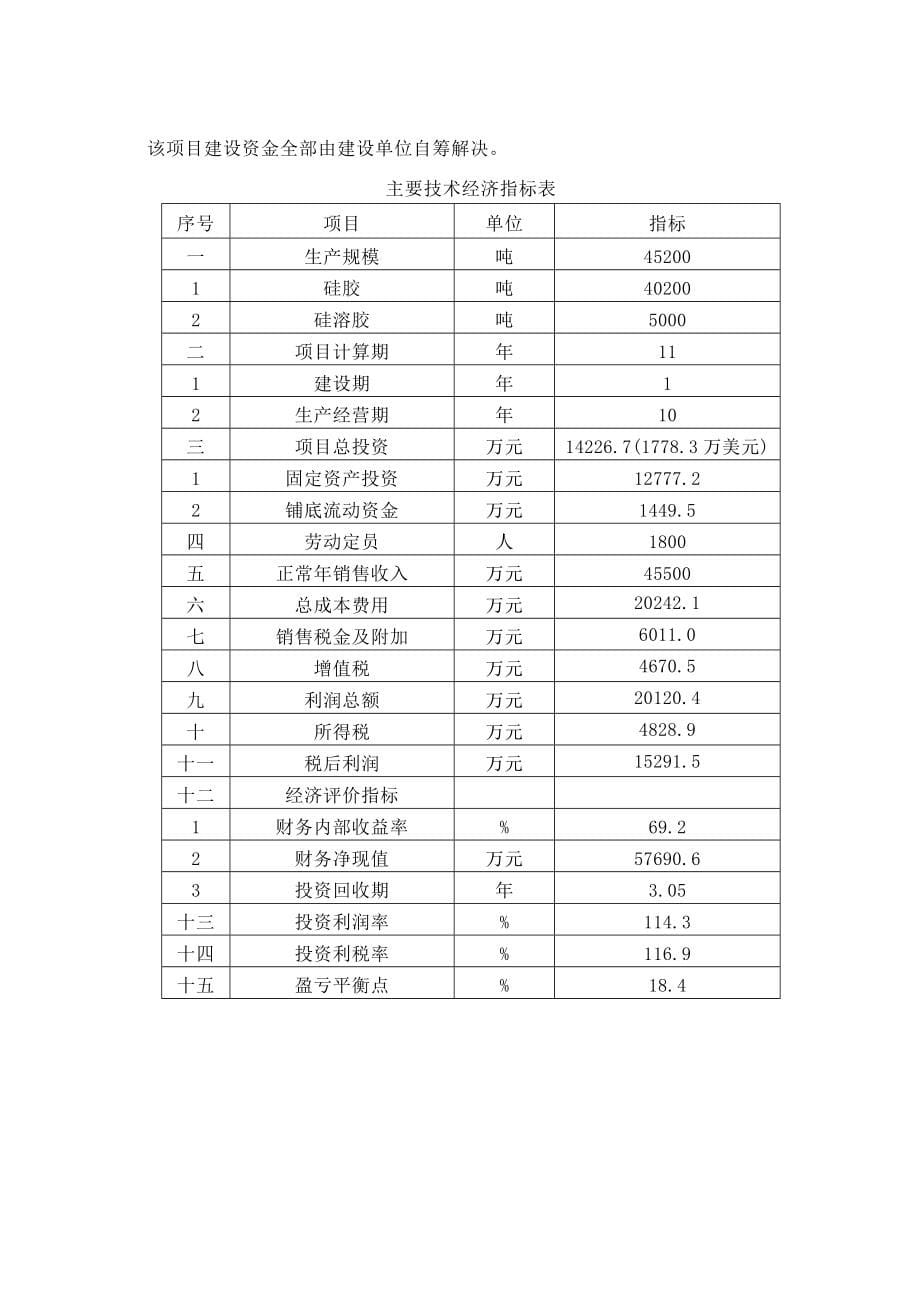 年产40200吨硅胶项目可行性研究报告书_第5页